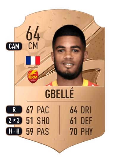 Garland Gbellé Rare 64 OVR