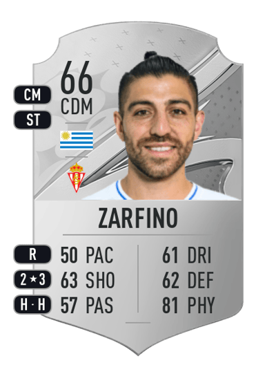 Giovanni Zarfino Rare 66 OVR