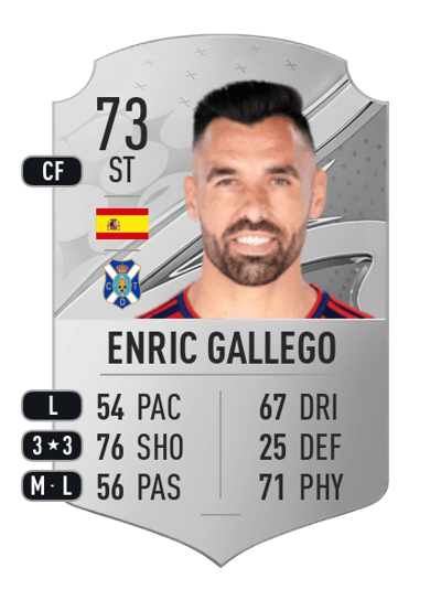 Enric Gallego Rare 73 OVR