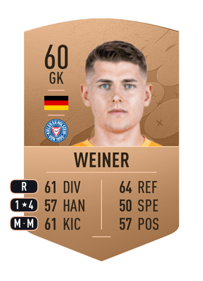 Timon Weiner Common 60 OVR