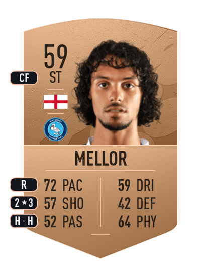 D'Mani Mellor Common 59 OVR