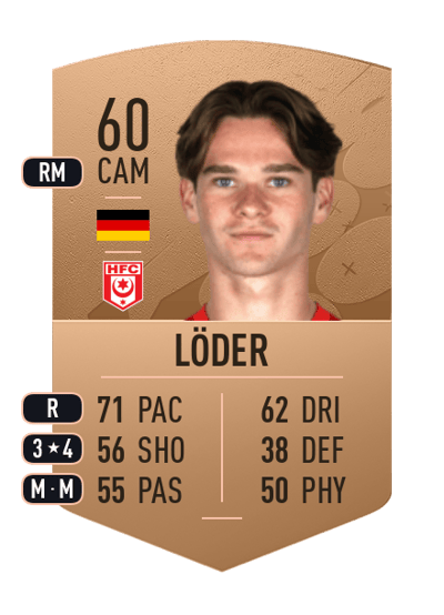 Elias Löder Common 60 OVR