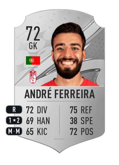 André Ferreira Rare 72 OVR