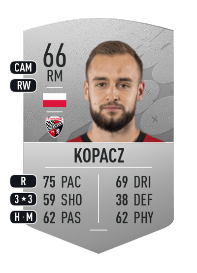 David Kopacz Common 66 OVR