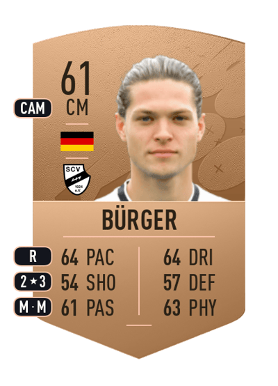 Leon Bürger Common 61 OVR