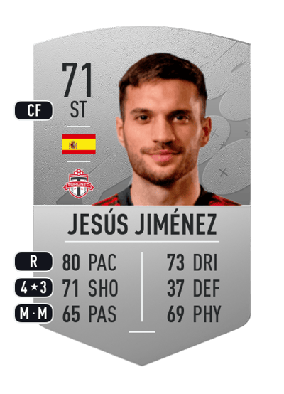 Jesús Jiménez Common 71 OVR