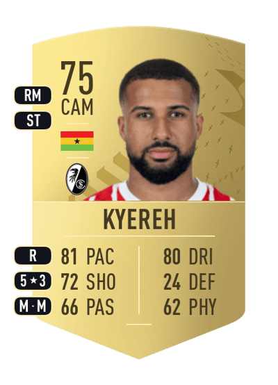 Daniel-Kofi Kyereh Common 75 OVR