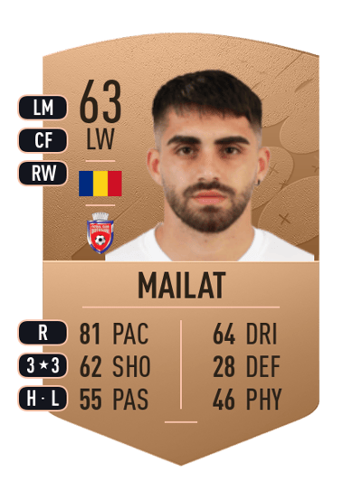 Sebastian Mailat Common 63 OVR