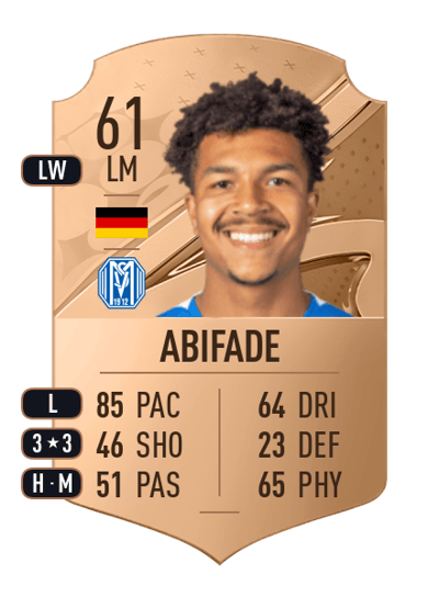 Samuel Abifade Rare 61 OVR