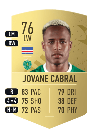 Jovane Cabral Common 76 OVR