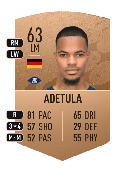 Ayodele Adetula Common 63 OVR