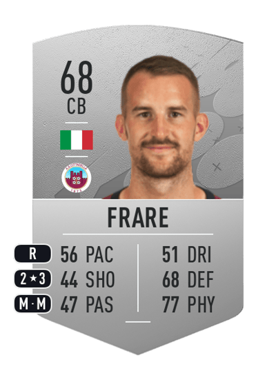Domenico Frare Common 68 OVR