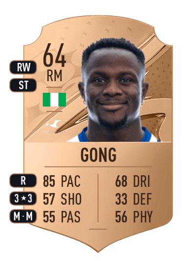 Hilary Gong Rare 64 OVR