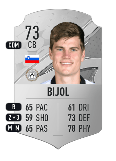 Jaka Bijol Rare 73 OVR