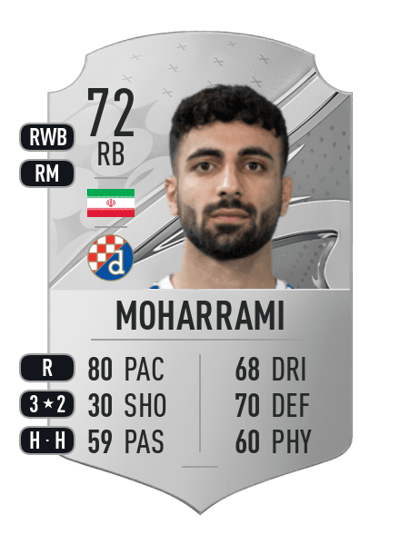 Sadegh Moharrami Rare 72 OVR