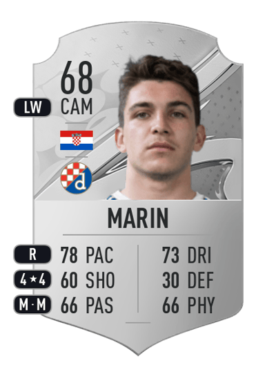 Antonio Marin Rare 68 OVR