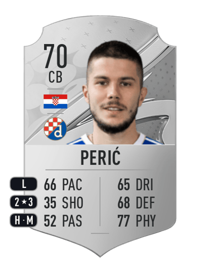 Dino Perić Rare 70 OVR