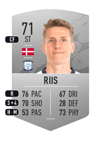 Emil Riis Common 71 OVR