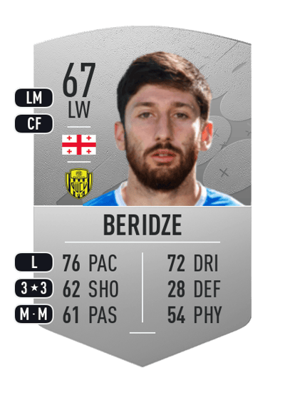 Giorgi Beridze Common 67 OVR