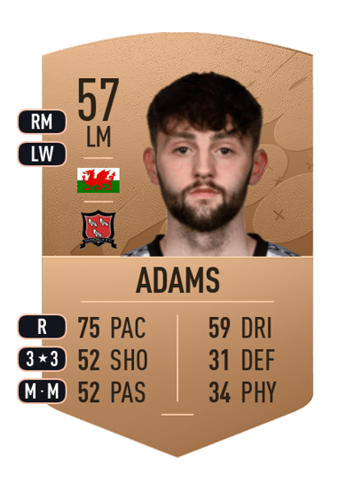 Joe Adams Common 57 OVR