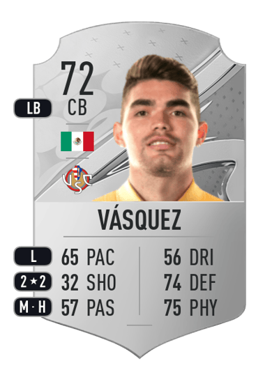 Johan Vásquez Rare 72 OVR