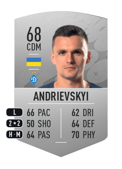 Oleksandr Andrievskyi Common 68 OVR