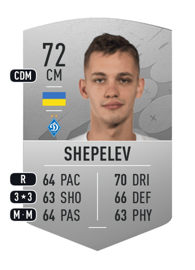 Volodymyr Shepelev Common 72 OVR