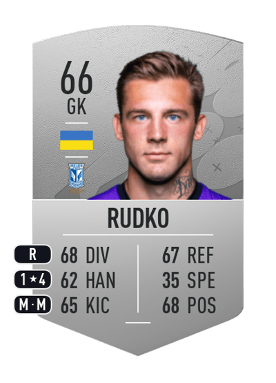 Artur Rudko Common 66 OVR