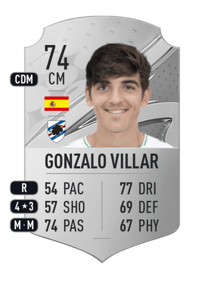 Gonzalo Villar Rare 74 OVR