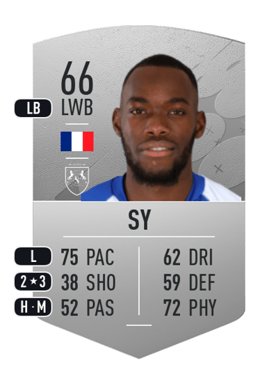 Harouna Sy Common 66 OVR