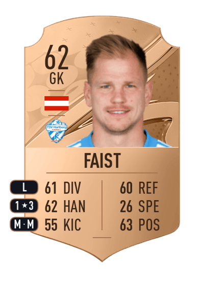 Florian Faist Rare 62 OVR
