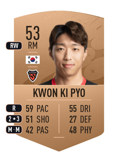 Kwon Ki Pyo Common 53 OVR