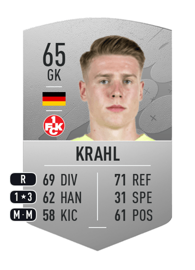 Julian Krahl Common 65 OVR