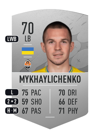 Bogdan Mykhaylichenko Common 70 OVR