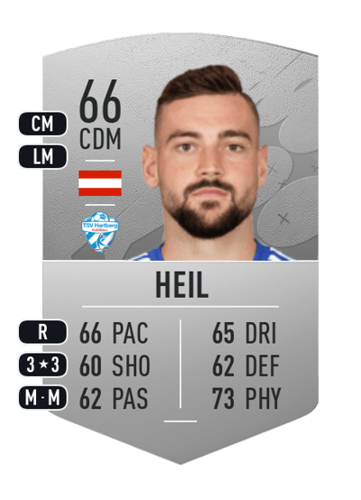 Jürgen Heil Common 66 OVR