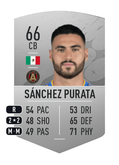 Juan Sánchez Purata Common 66 OVR