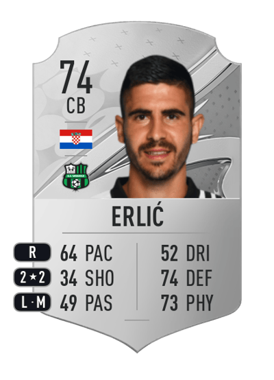 Martin Erlić Rare 74 OVR
