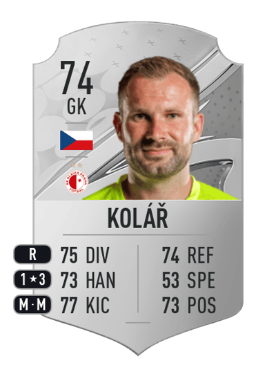Ondřej Kolář Rare 74 OVR
