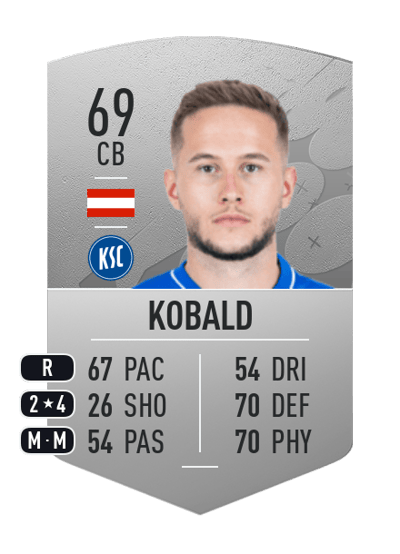 Christoph Kobald Common 69 OVR
