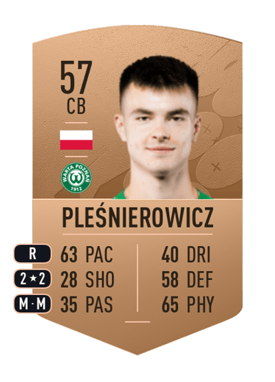 Wiktor Pleśnierowicz Common 57 OVR