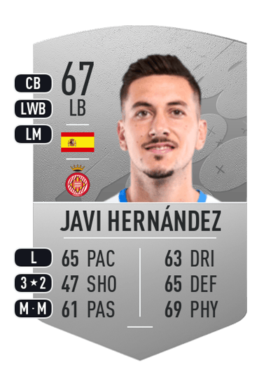 Javi Hernández Common 67 OVR