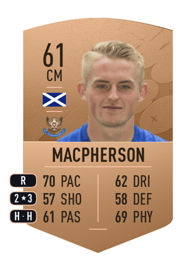 Cammy MacPherson Common 61 OVR