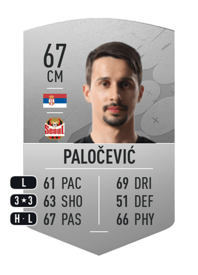 Aleksandar Paločević Common 67 OVR