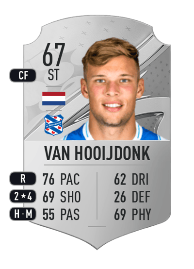 Sydney van Hooijdonk Rare 67 OVR