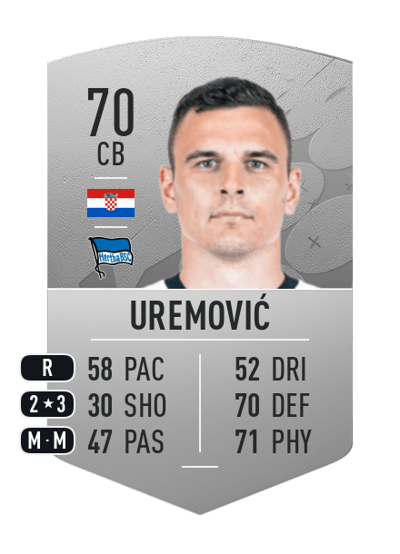 Filip Uremović Common 70 OVR