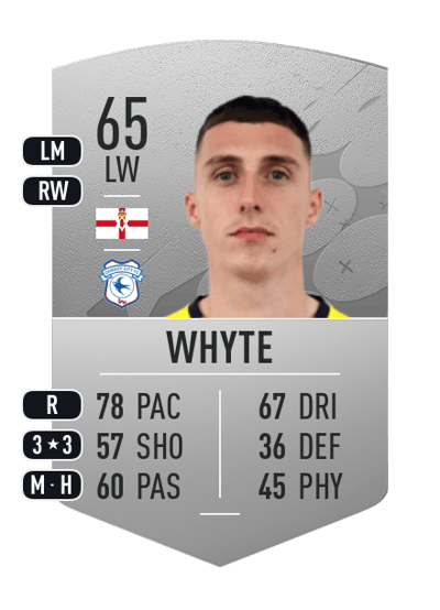 Gavin Whyte Common 65 OVR