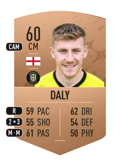 Matty Daly Common 60 OVR