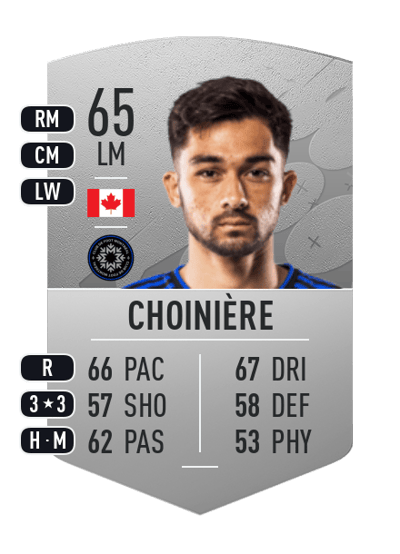 Mathieu Choinière Common 65 OVR