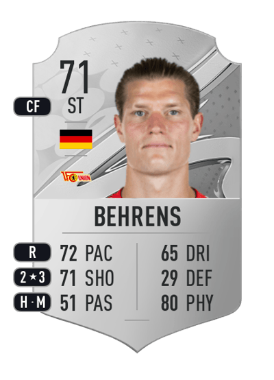 Kevin Behrens Rare 71 OVR