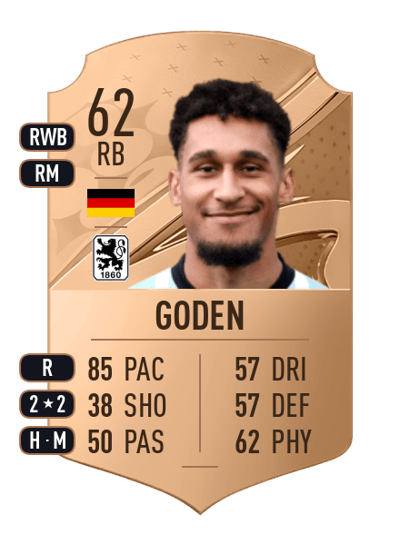 Kevin Goden Rare 62 OVR